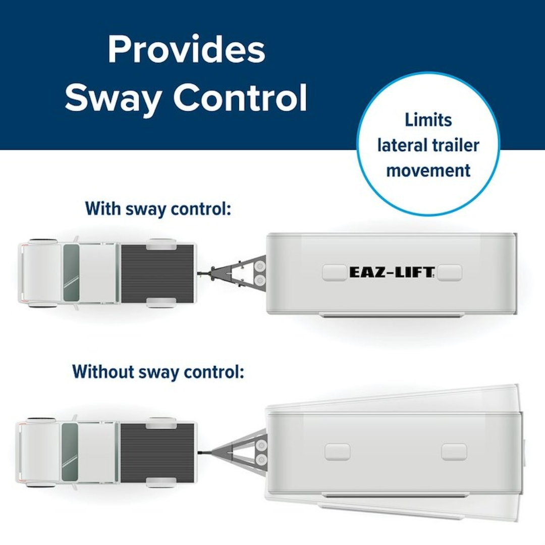 Elite Ready Tow 1000 pound Weight Distribution Kit, Eaz Lift 48058 - Image 3