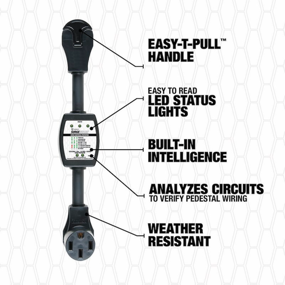 Portable Surge Protector 50, SouthWire Corp 44270 - Image 2