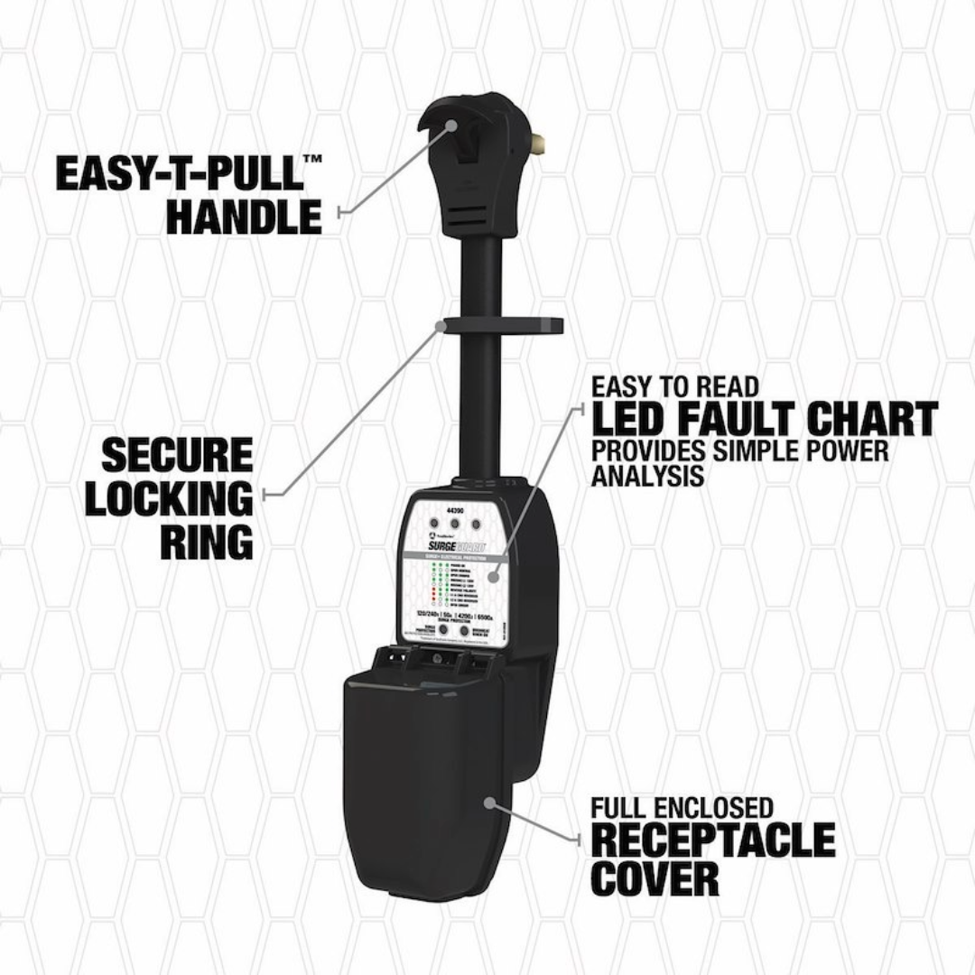 Surge Protector Portable 50 Amp, SouthWire Corp 44390 - Image 2