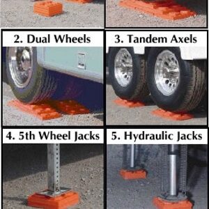 Lynx Leveler RV Motorhome Levelers - 10 Pack, Tri-Lynx 00015