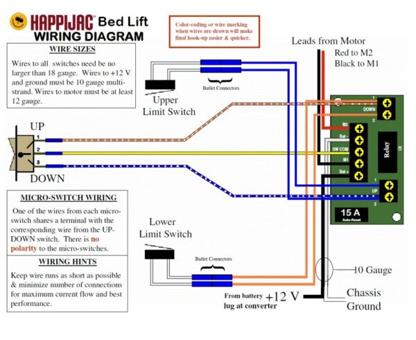 Bed Lift Circuit Board, Happijac 182706 (478684)
