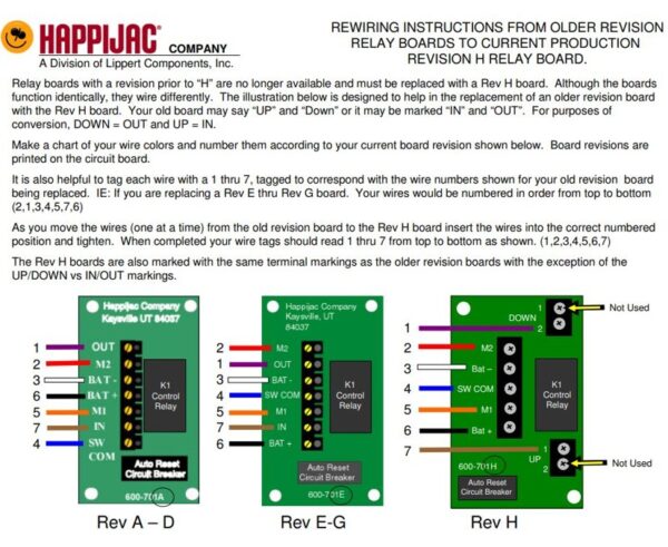 Bed Lift Circuit Board, Happijac 182706 (478684)