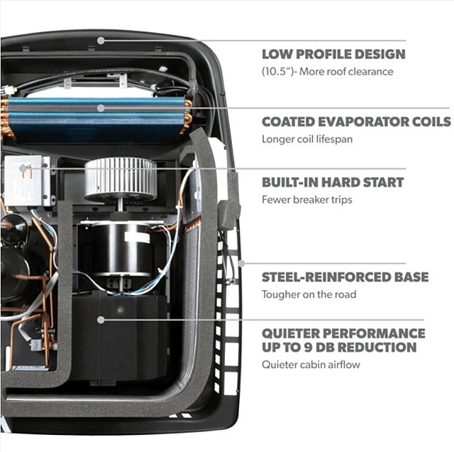 FreshJet 5 Rooftop AC 13,5000 BTU White, Dometic FJX5457MWHCS - Open Box Special - Image 2